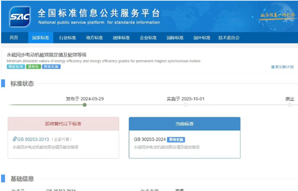 永磁电机能效新国标将于2025年10月1日正式实施