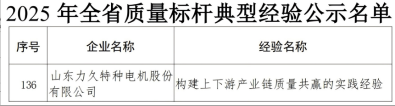 力久电机荣登2025年全省质量标杆典型经验名单