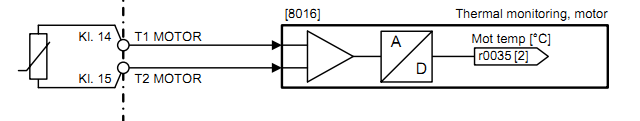 PTC电阻在西门子G120变频器上的接线位置14、15脚